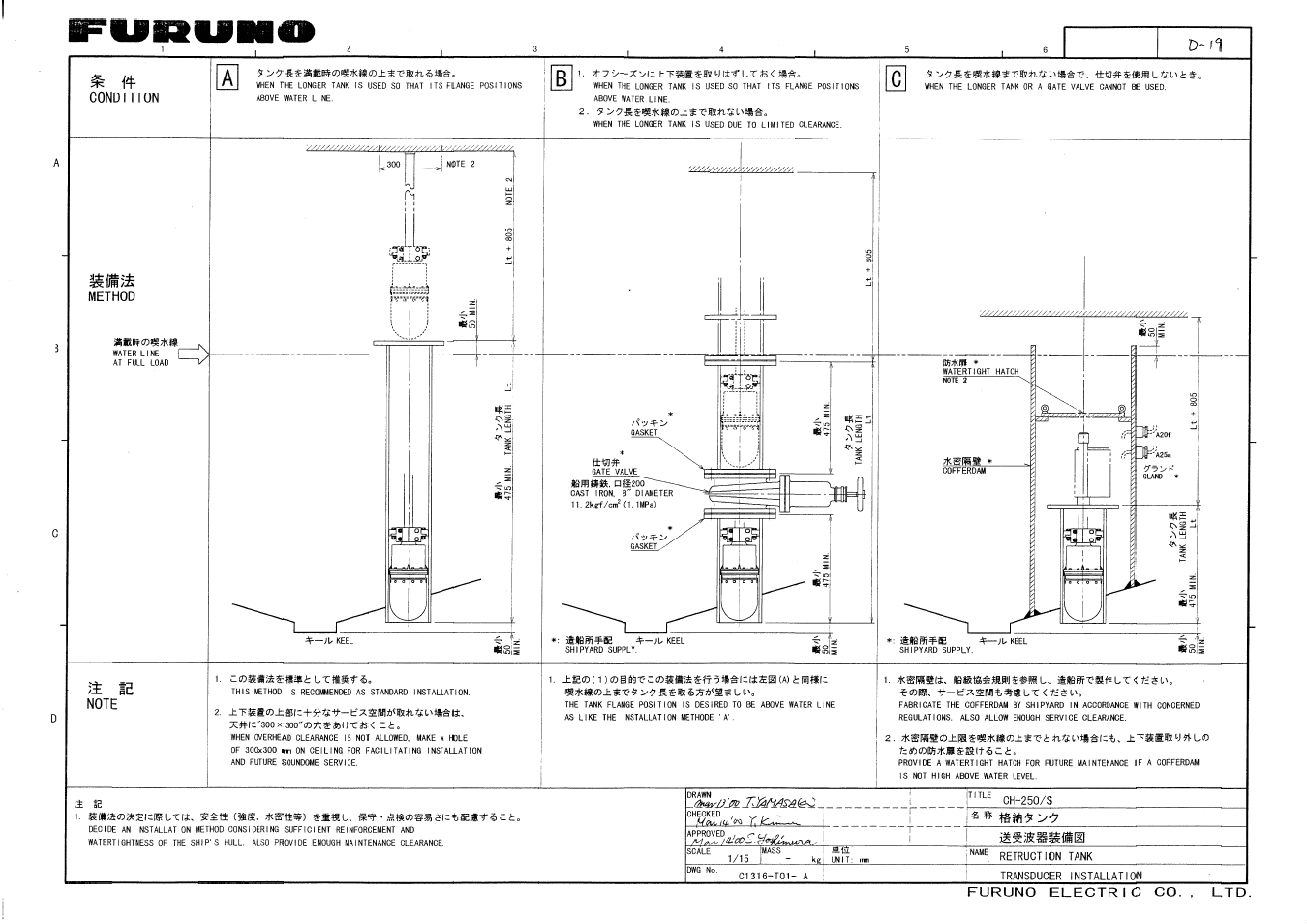 Furuno SEARCHLIGHT CH-250 User Manual | Page 77 / 79