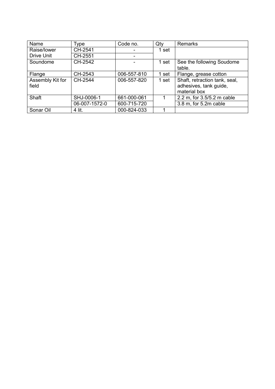 Hull unit standard supply | Furuno SEARCHLIGHT CH-250 User Manual | Page 8 / 79