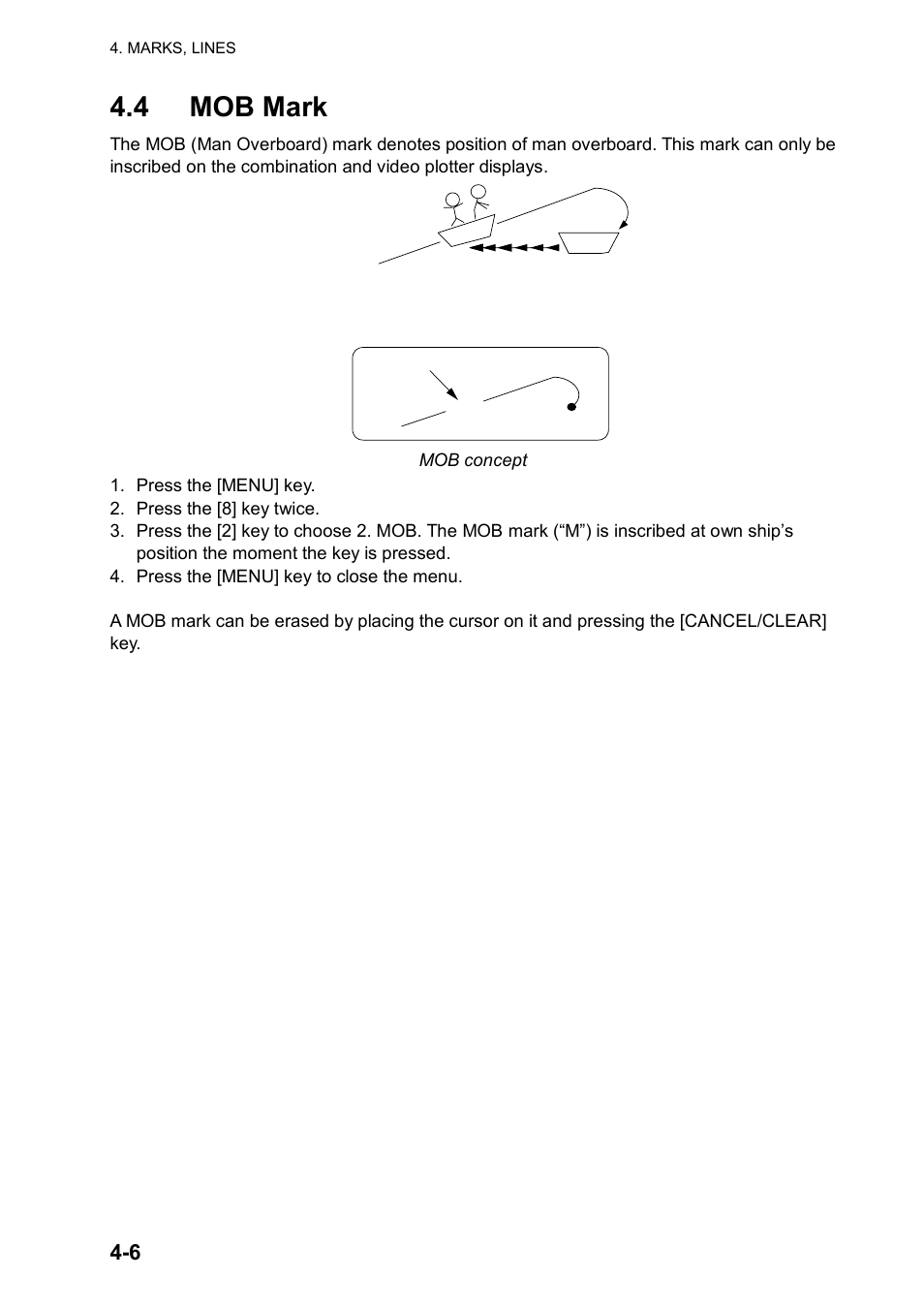 4 mob mark | Furuno RP180 User Manual | Page 29 / 100