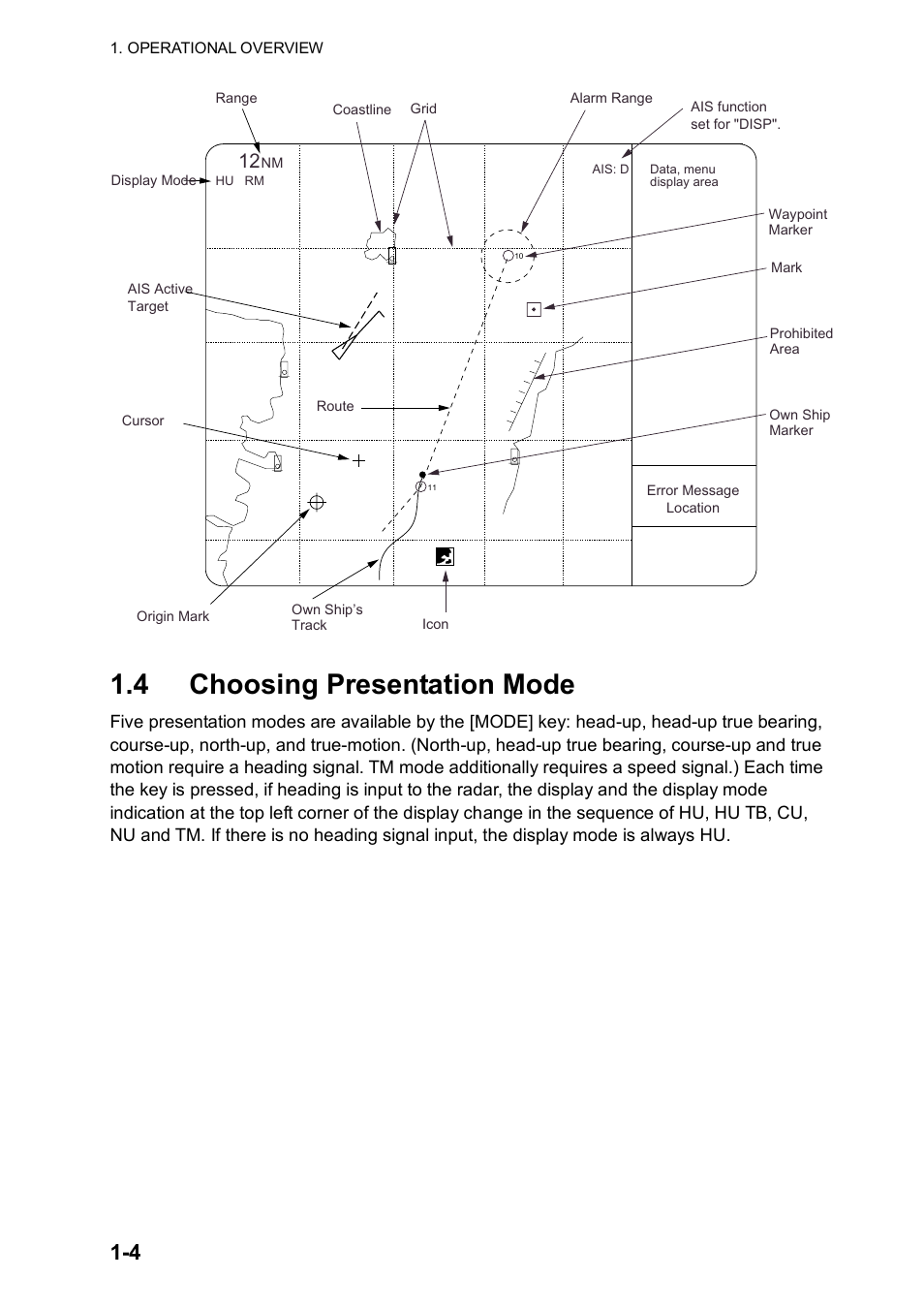 4 choosing presentation mode | Furuno RP180 User Manual | Page 9 / 100