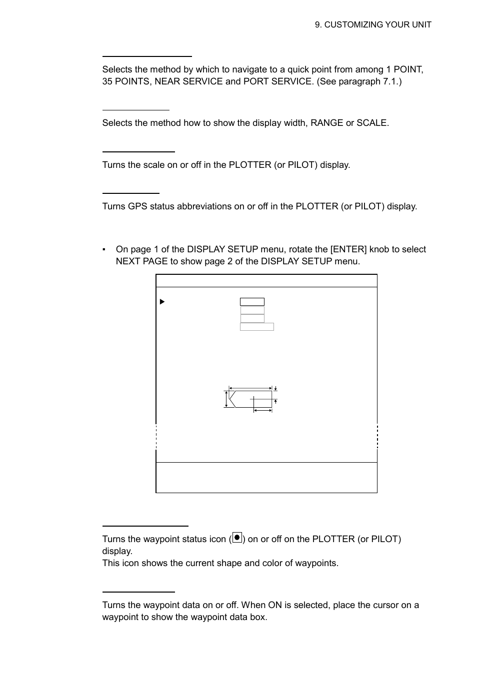 Page 2 | Furuno GP-3500F User Manual | Page 129 / 246