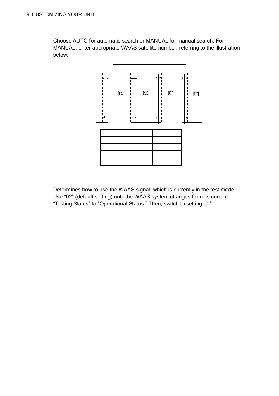 Furuno GP-3500F User Manual | Page 134 / 246