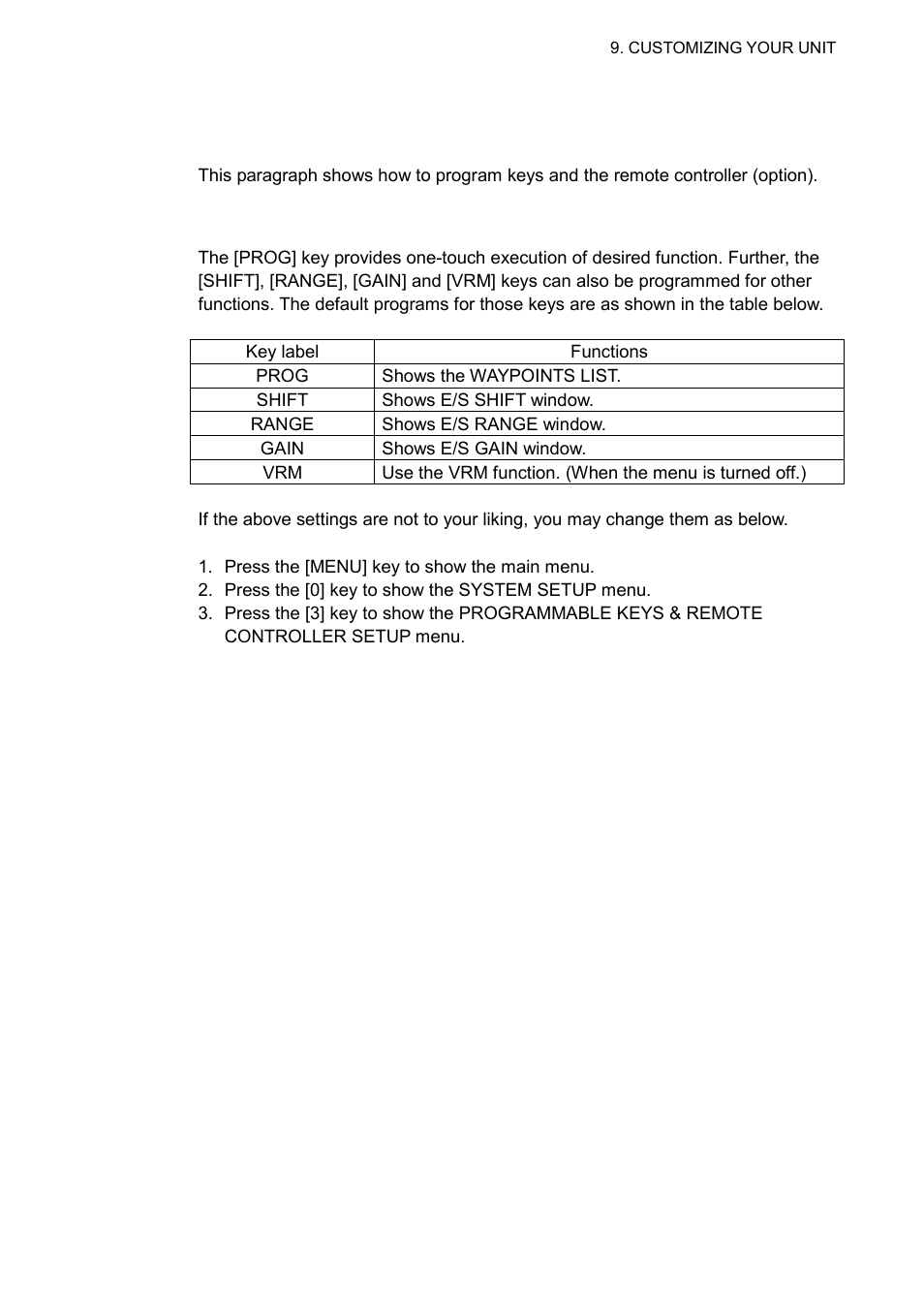 5 programmable keys & remote controller setup menu | Furuno GP-3500F User Manual | Page 135 / 246