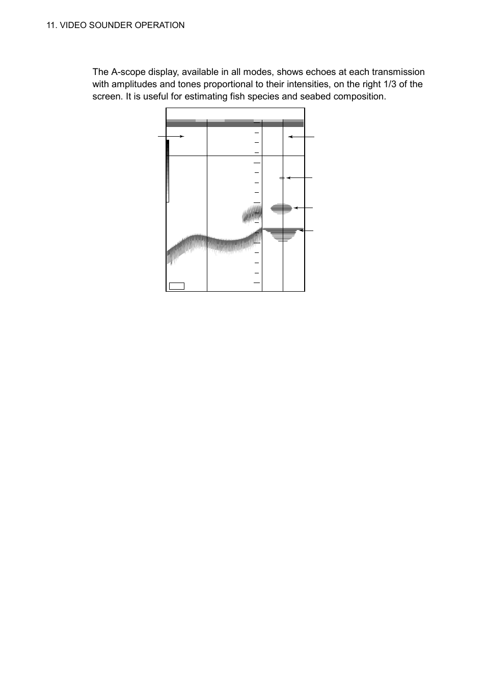 Furuno GP-3500F User Manual | Page 178 / 246