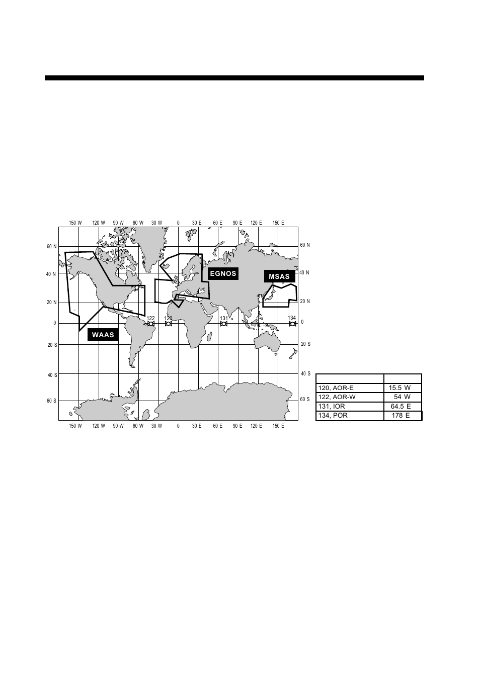What is waas, Ap-10 | Furuno GP-3500F User Manual | Page 240 / 246