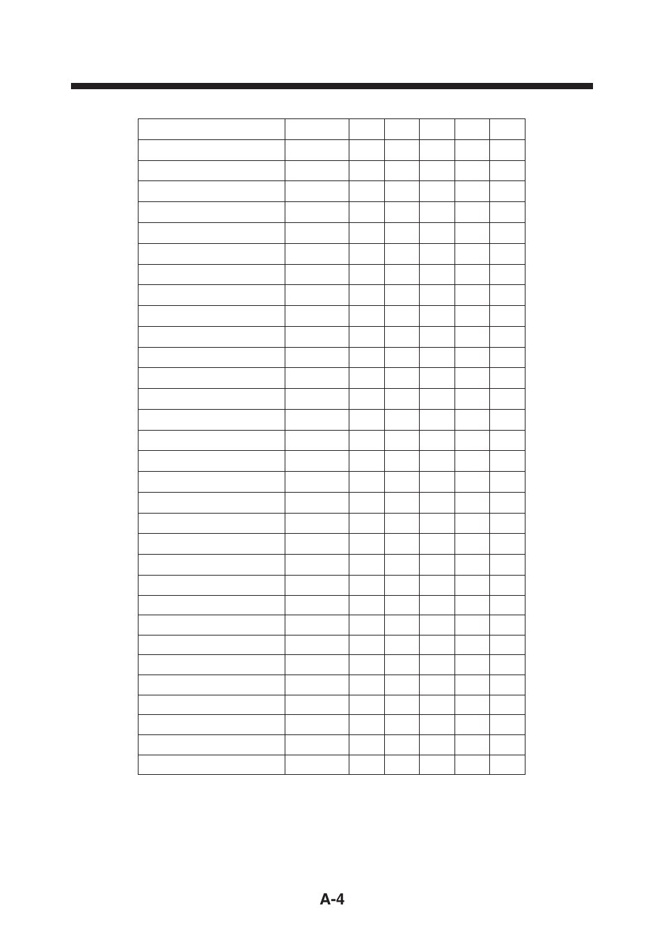 Loran c chains | Furuno GP-1650F User Manual | Page 100 / 109