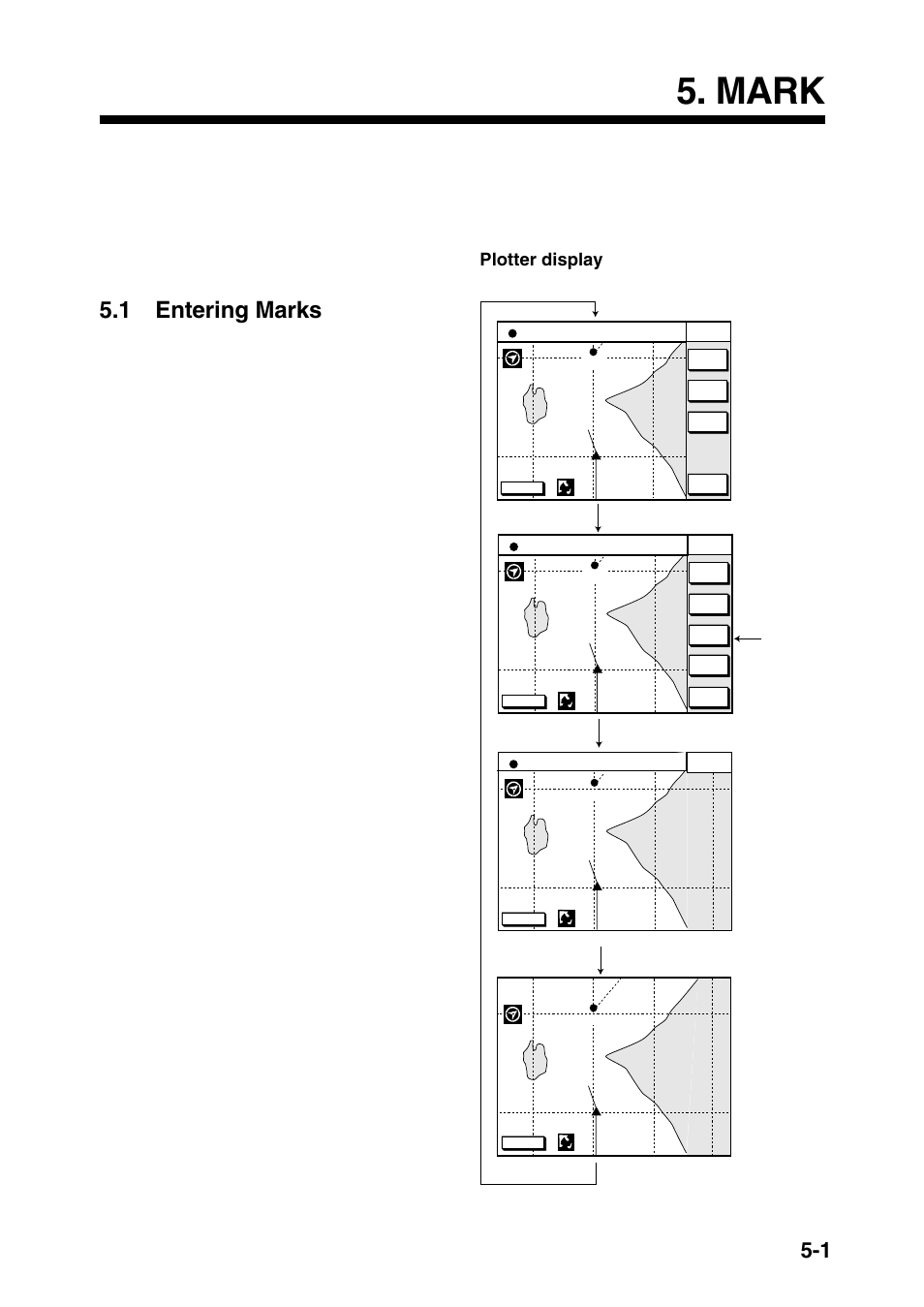 Mark, 1 entering marks, Figure 5-1 changing displays (plotter display) | Furuno GP-1650F User Manual | Page 39 / 109