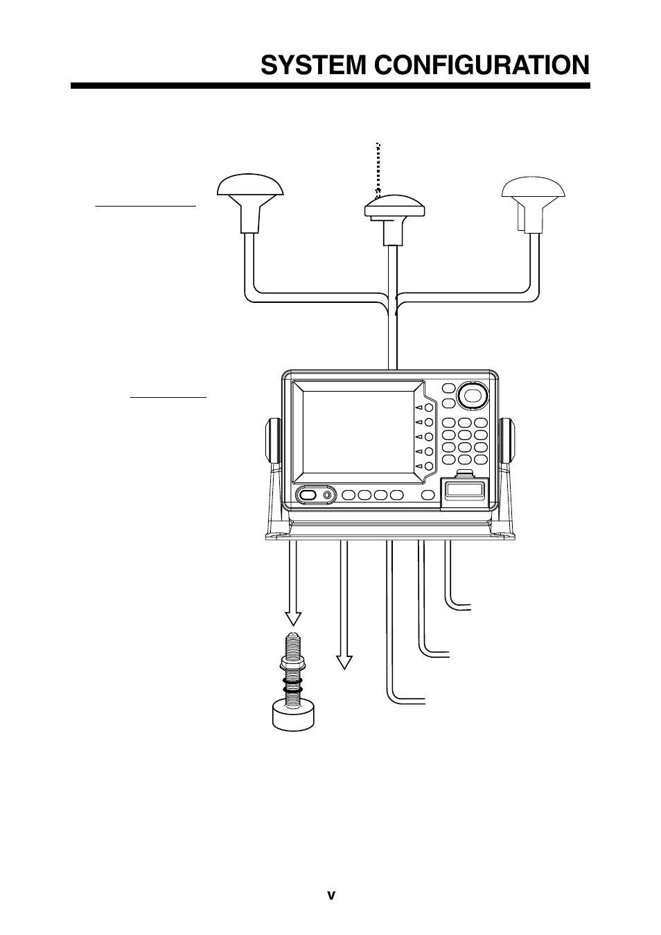 System configuration | Furuno GP-1650F User Manual | Page 7 / 109