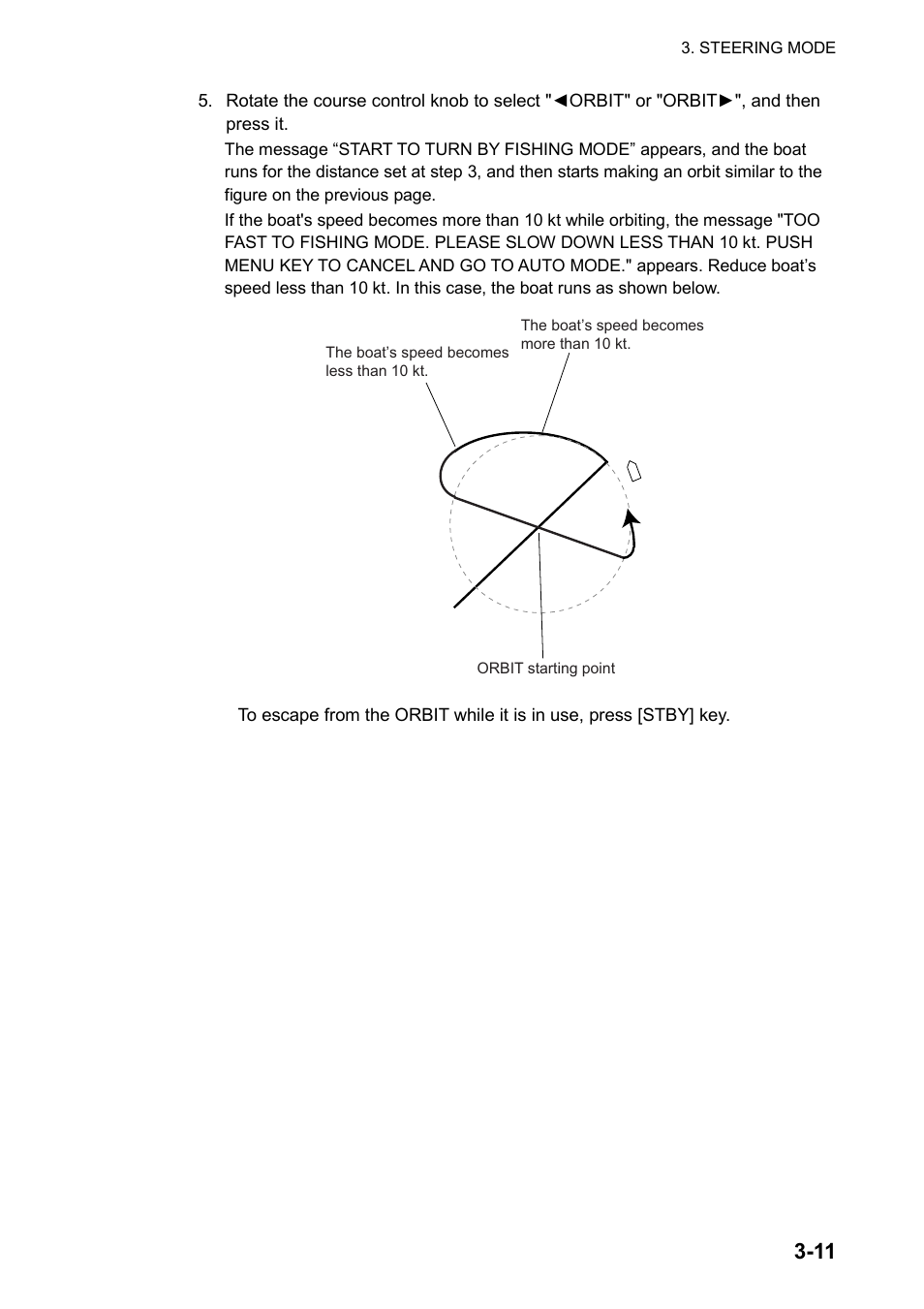 Furuno AUTOPILOT NAVPILOT-500 User Manual | Page 27 / 73