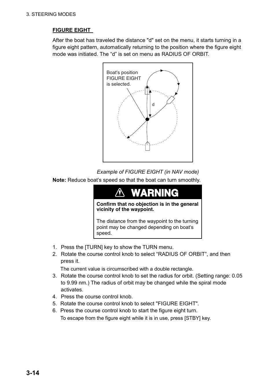 Warning | Furuno AUTOPILOT NAVPILOT-500 User Manual | Page 30 / 73