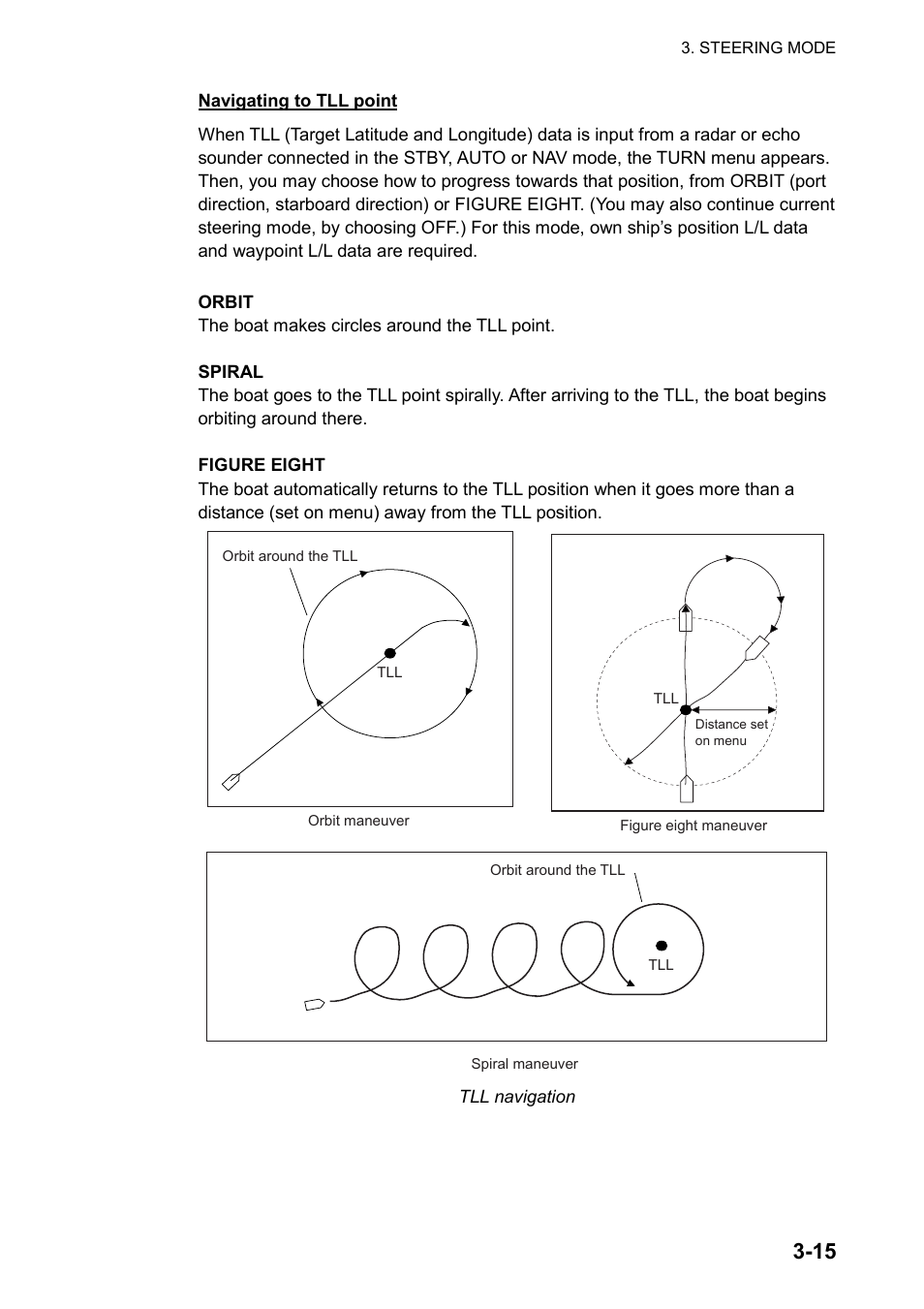 Furuno AUTOPILOT NAVPILOT-500 User Manual | Page 31 / 73