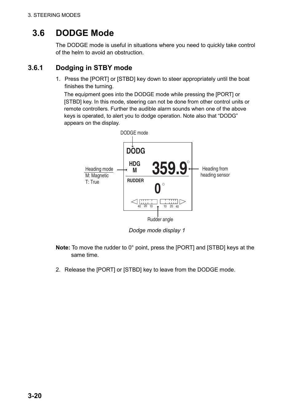 6 dodge mode, Dodg | Furuno AUTOPILOT NAVPILOT-500 User Manual | Page 36 / 73