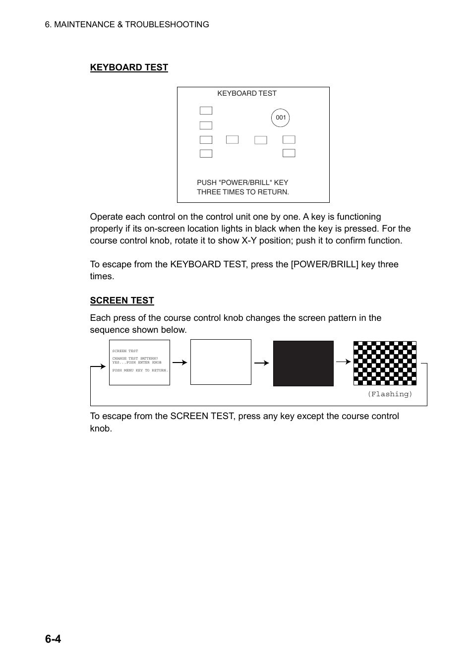 Furuno AUTOPILOT NAVPILOT-500 User Manual | Page 64 / 73