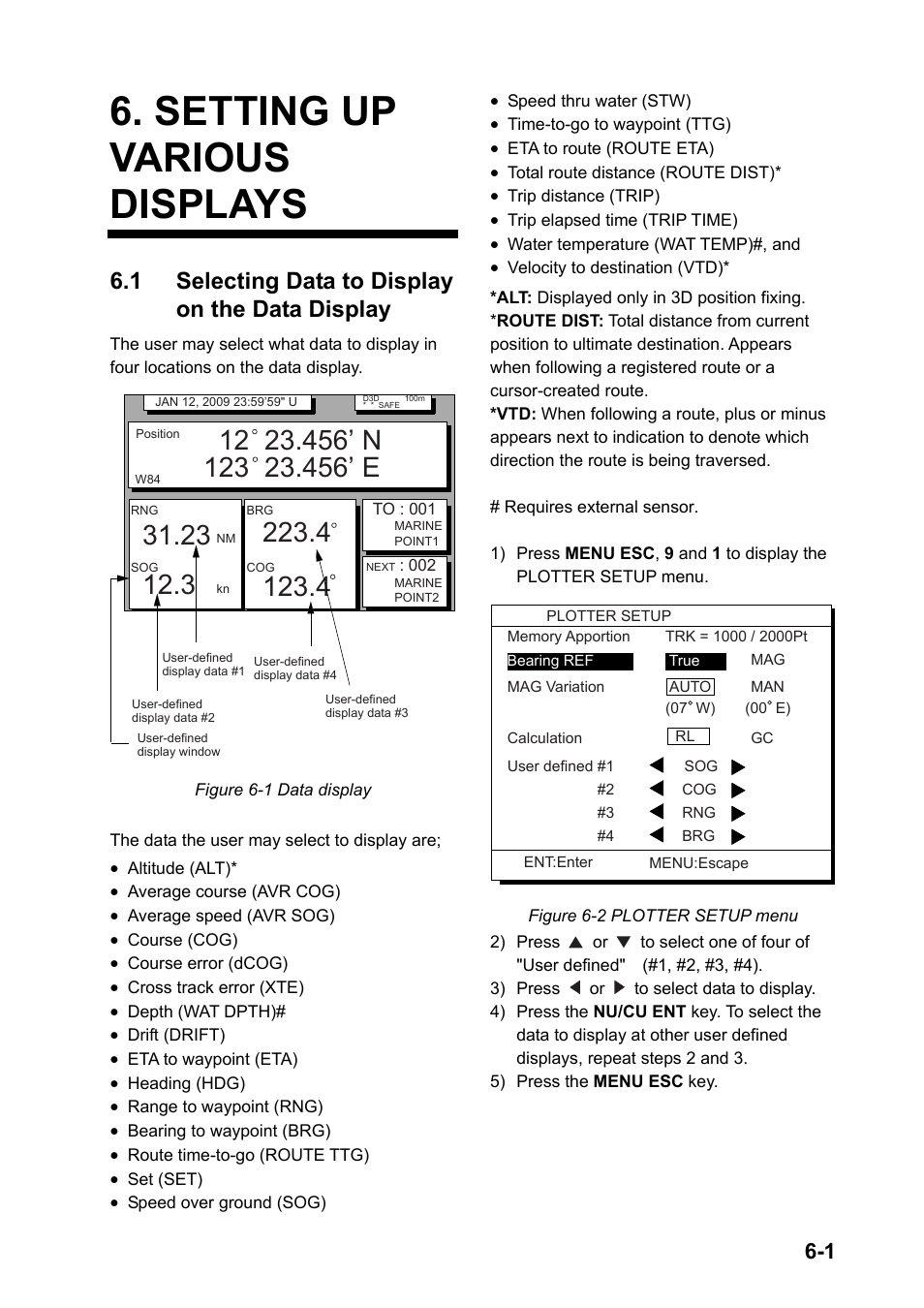 Setting up various displays, 1 selecting data to display on the data display | Furuno GPS NAVIGATOR GP-150 User Manual | Page 41 / 103