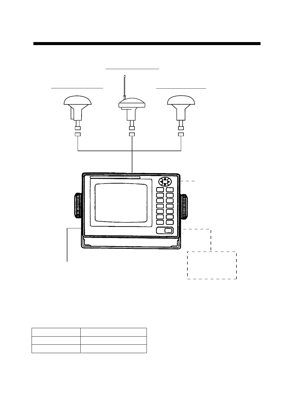 System configuration | Furuno GPS NAVIGATOR GP-150 User Manual | Page 7 / 103