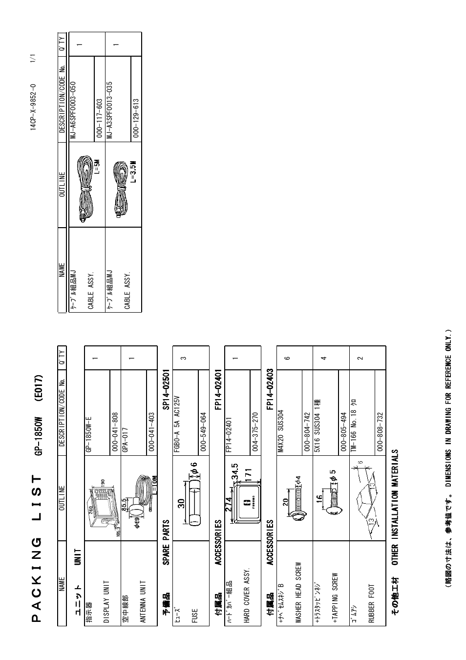 Packing lists | Furuno GP-1850WD User Manual | Page 31 / 44