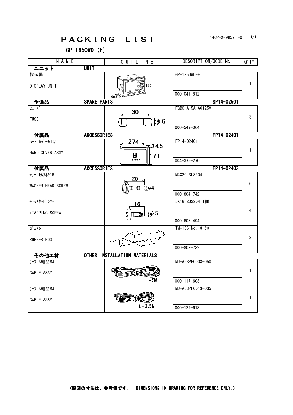 Ｐａｃｋｉｎｇ ｌｉｓｔ | Furuno GP-1850WD User Manual | Page 33 / 44