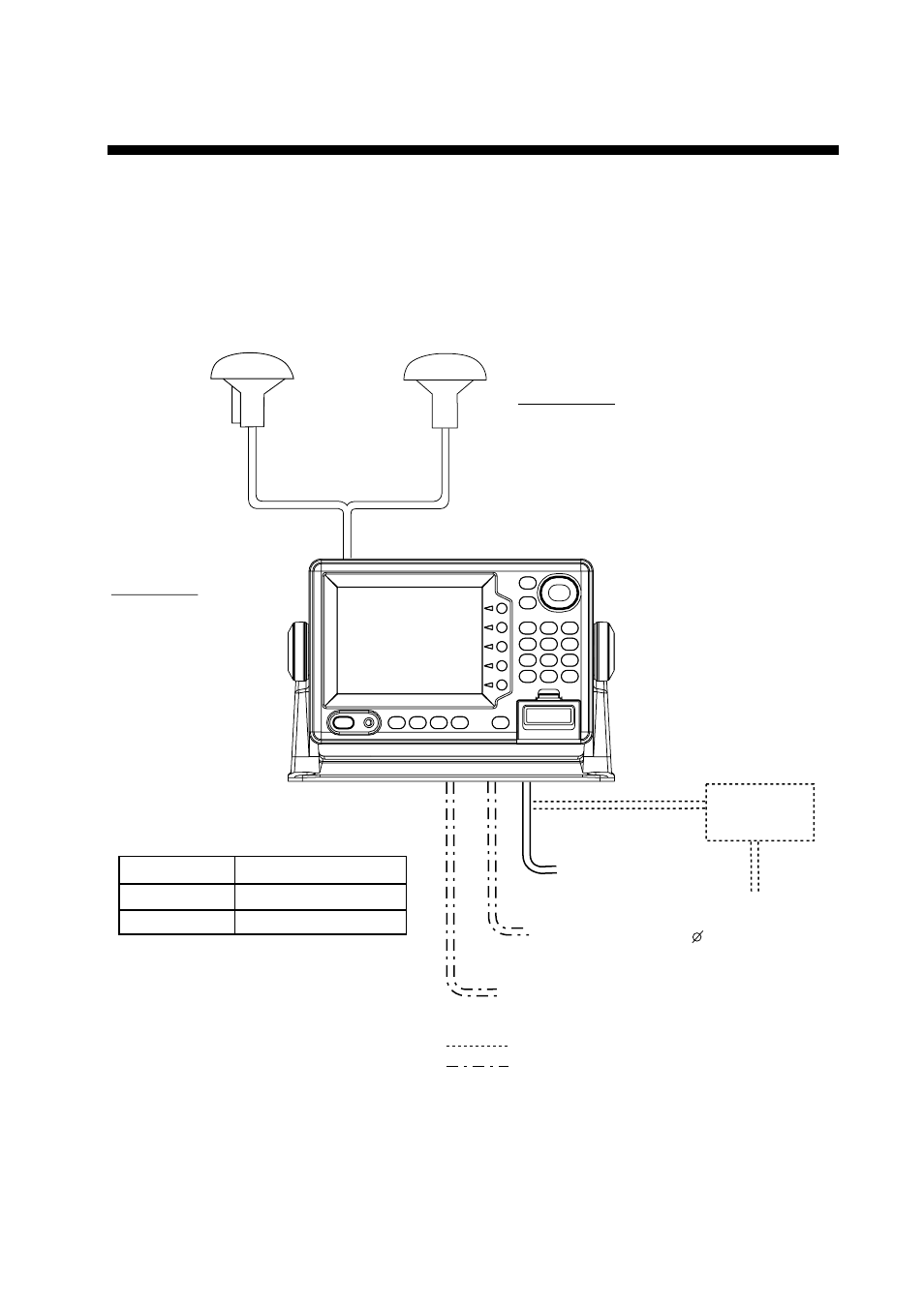 System configuration | Furuno GP-1850WD User Manual | Page 5 / 44