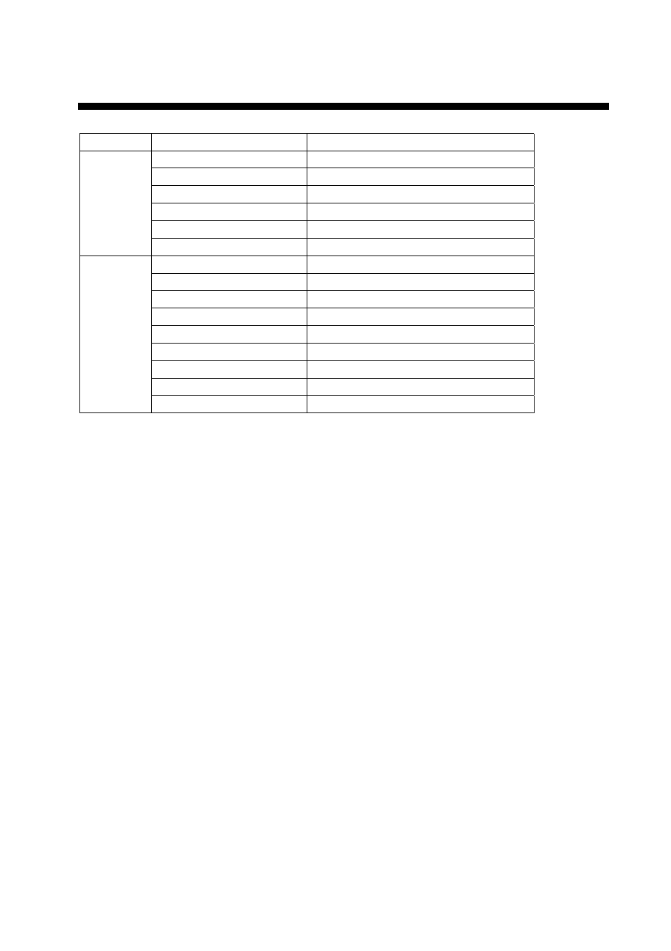 Default settings | Furuno GP-310B User Manual | Page 11 / 16