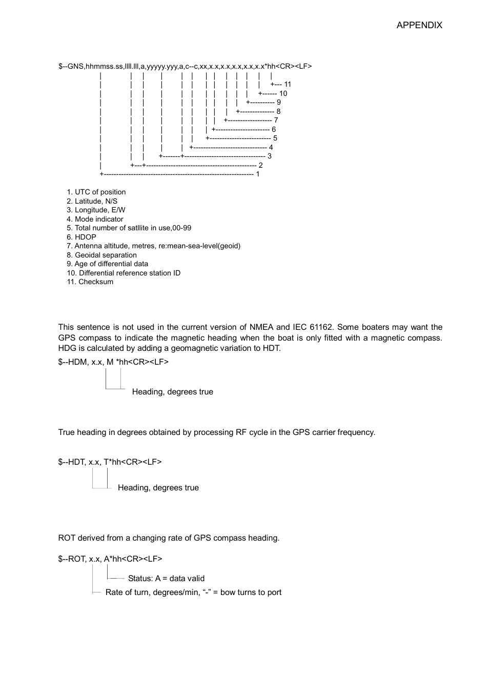Ap-5 | Furuno SC-110 User Manual | Page 65 / 93