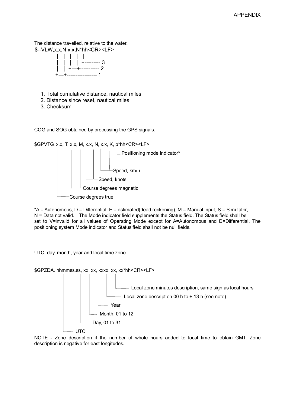 Ap-7 | Furuno SC-110 User Manual | Page 67 / 93