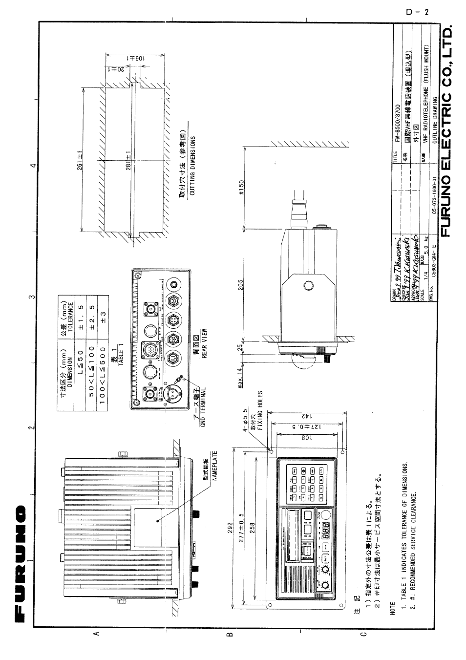 Furuno FM-8500 User Manual | Page 34 / 46