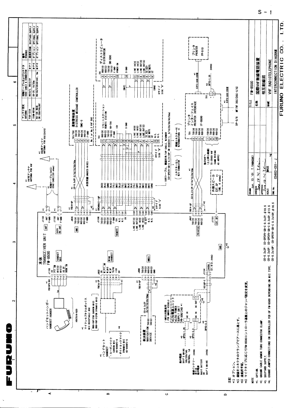 Interconnection diagram | Furuno FM-8500 User Manual | Page 44 / 46