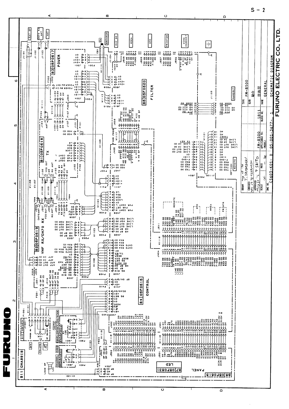 Schematic diagrams | Furuno FM-8500 User Manual | Page 45 / 46