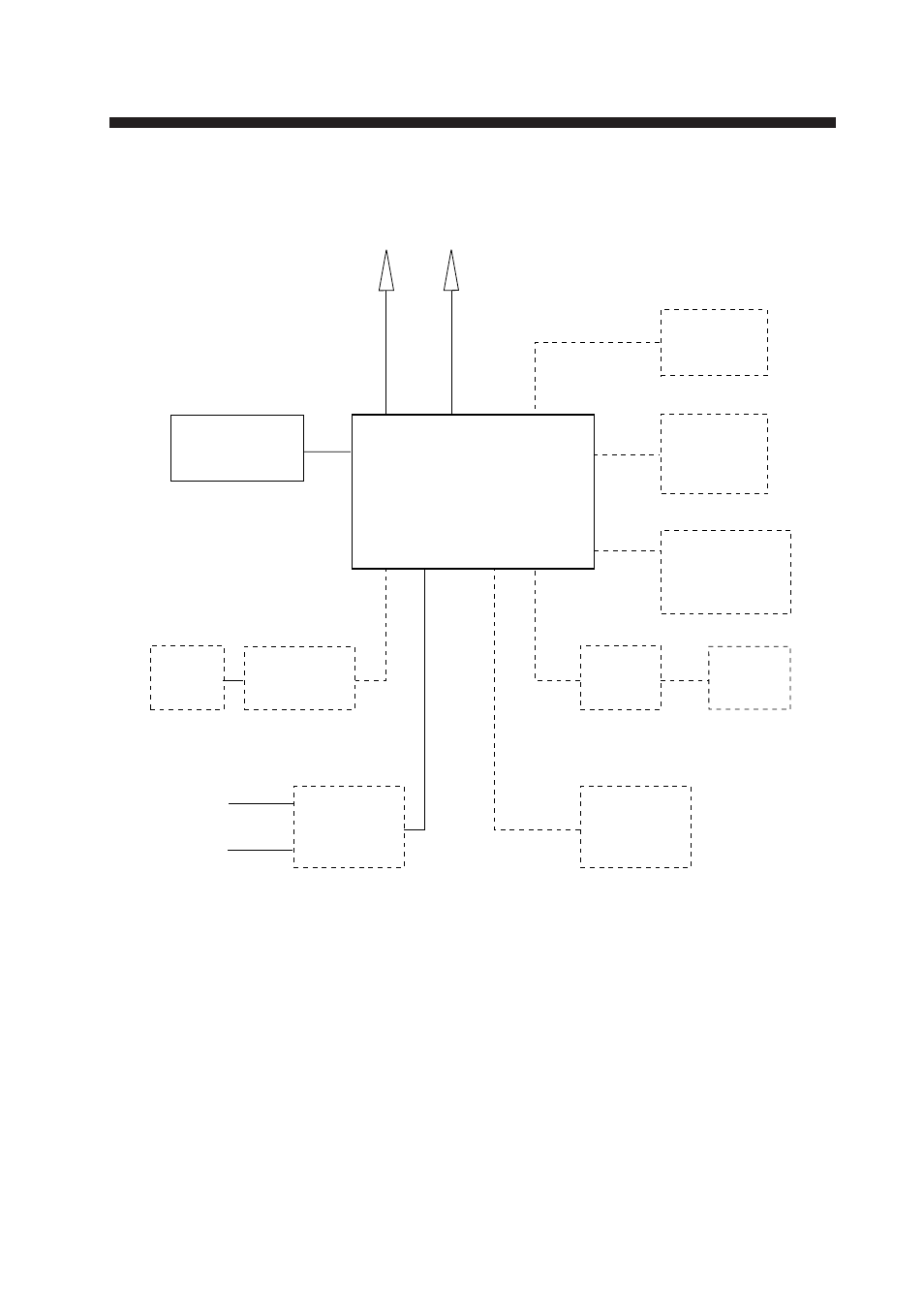 System configuration | Furuno FM-8500 User Manual | Page 5 / 46