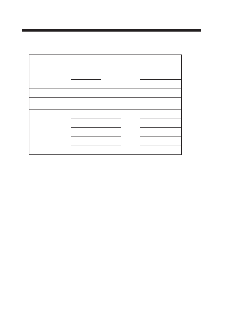 Equipment lists, Standard supply | Furuno FM-8500 User Manual | Page 6 / 46