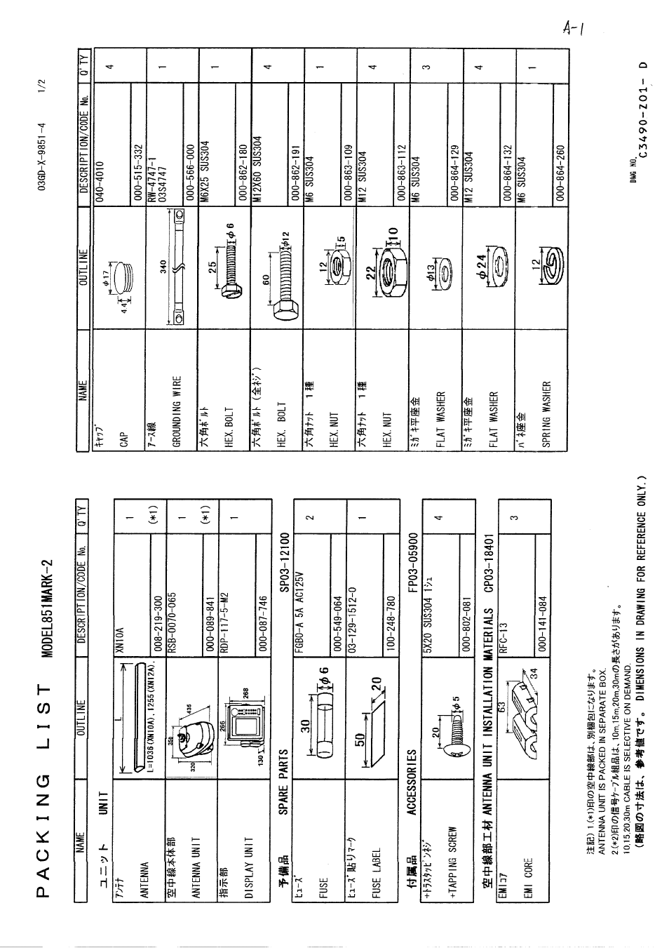 Packing list | Furuno 851 MARK-2 User Manual | Page 30 / 37