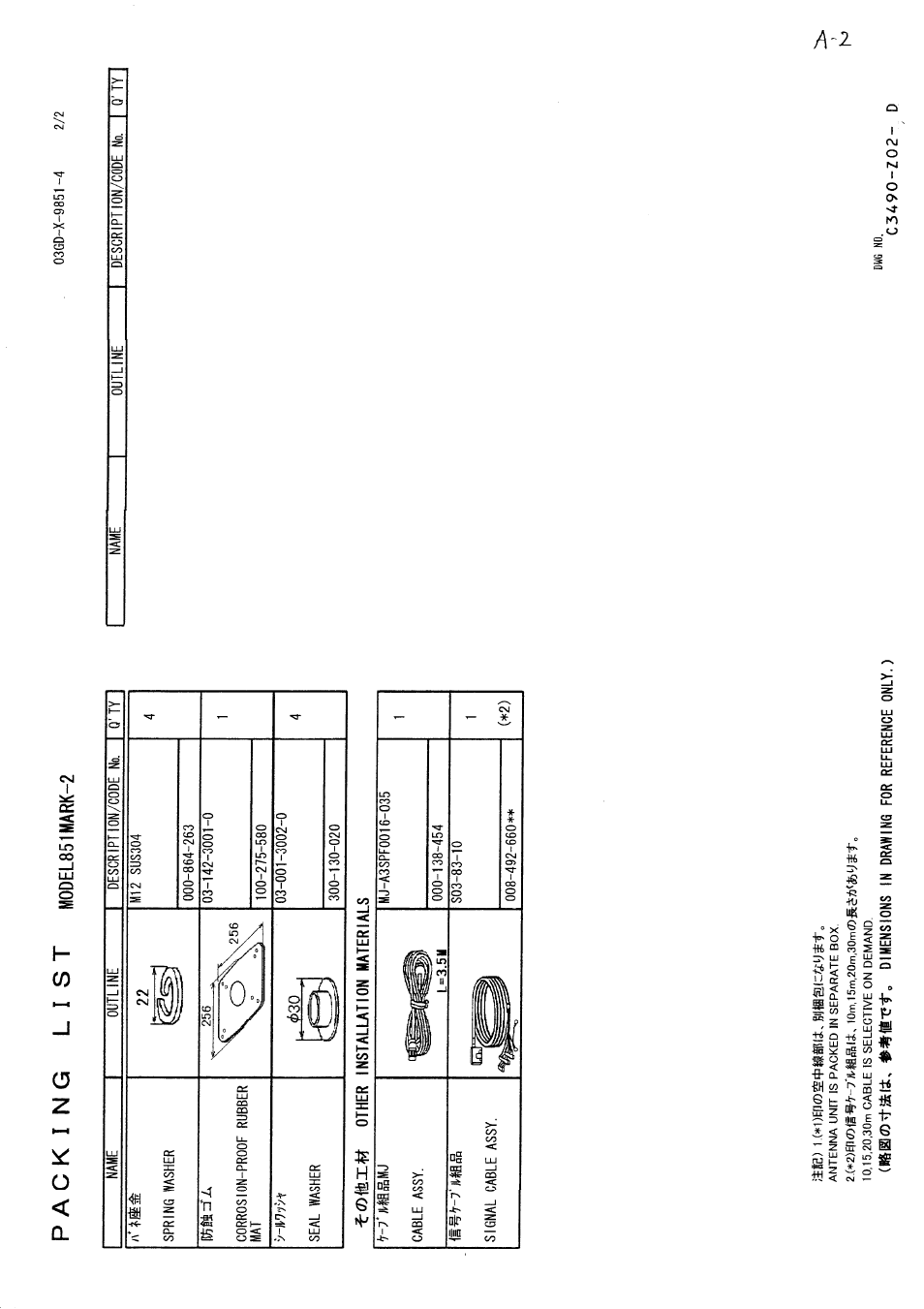 Furuno 851 MARK-2 User Manual | Page 31 / 37