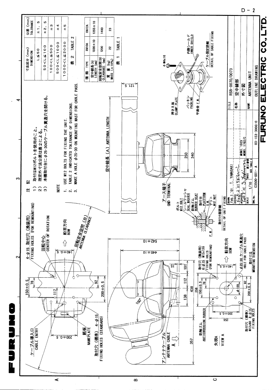 Furuno 851 MARK-2 User Manual | Page 33 / 37