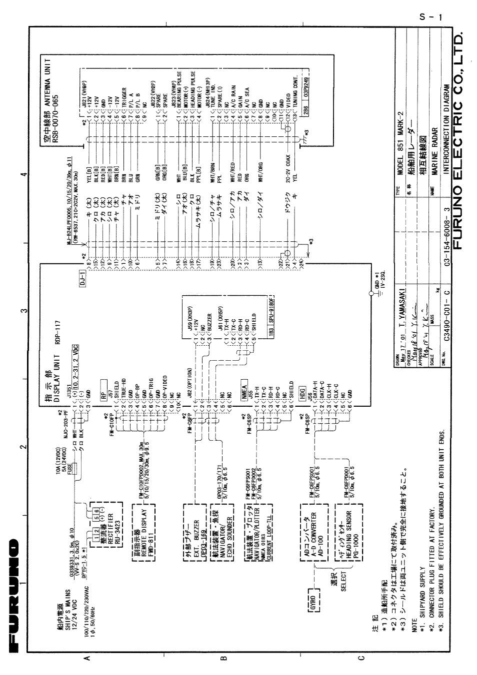 Interconnection diagram | Furuno 851 MARK-2 User Manual | Page 35 / 37