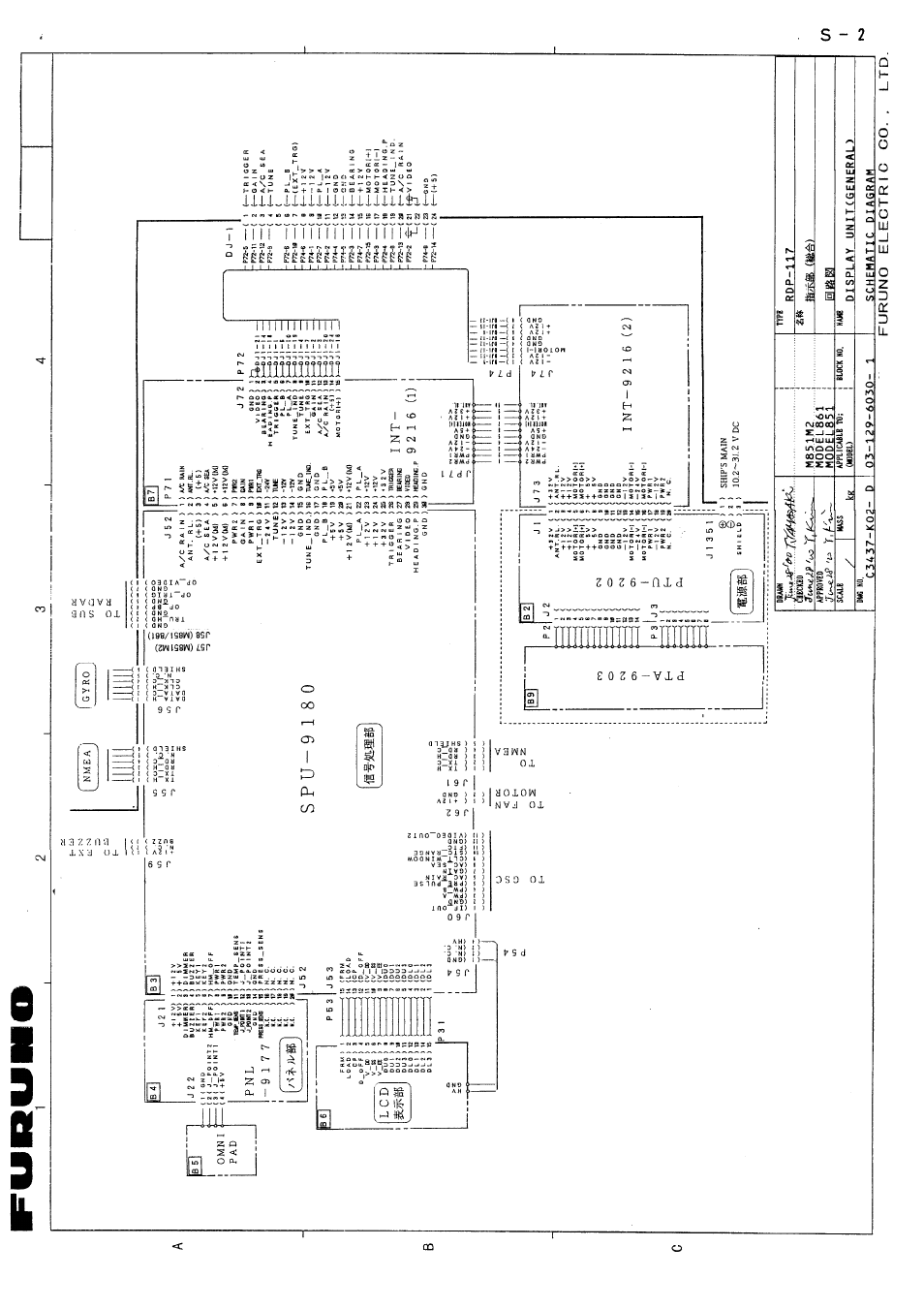 Schematic diagrams | Furuno 851 MARK-2 User Manual | Page 36 / 37