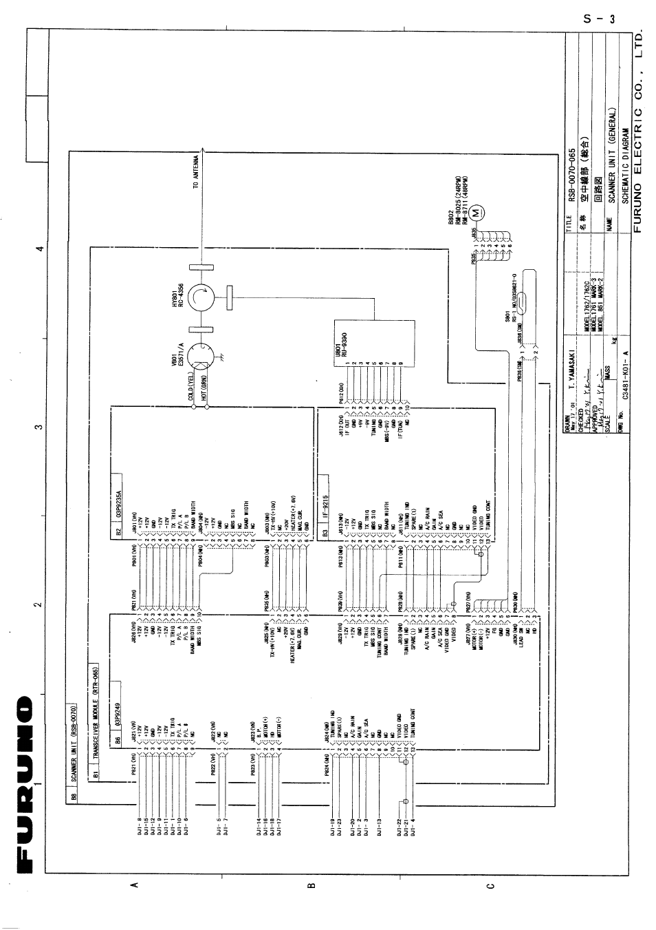 Furuno 851 MARK-2 User Manual | Page 37 / 37