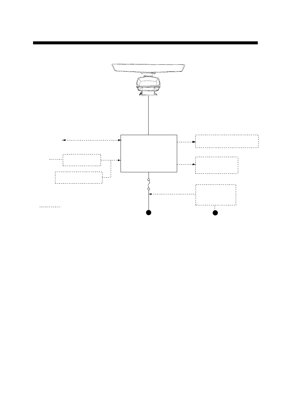 System configuration, Antenna unit, Display unit | Furuno 851 MARK-2 User Manual | Page 5 / 37