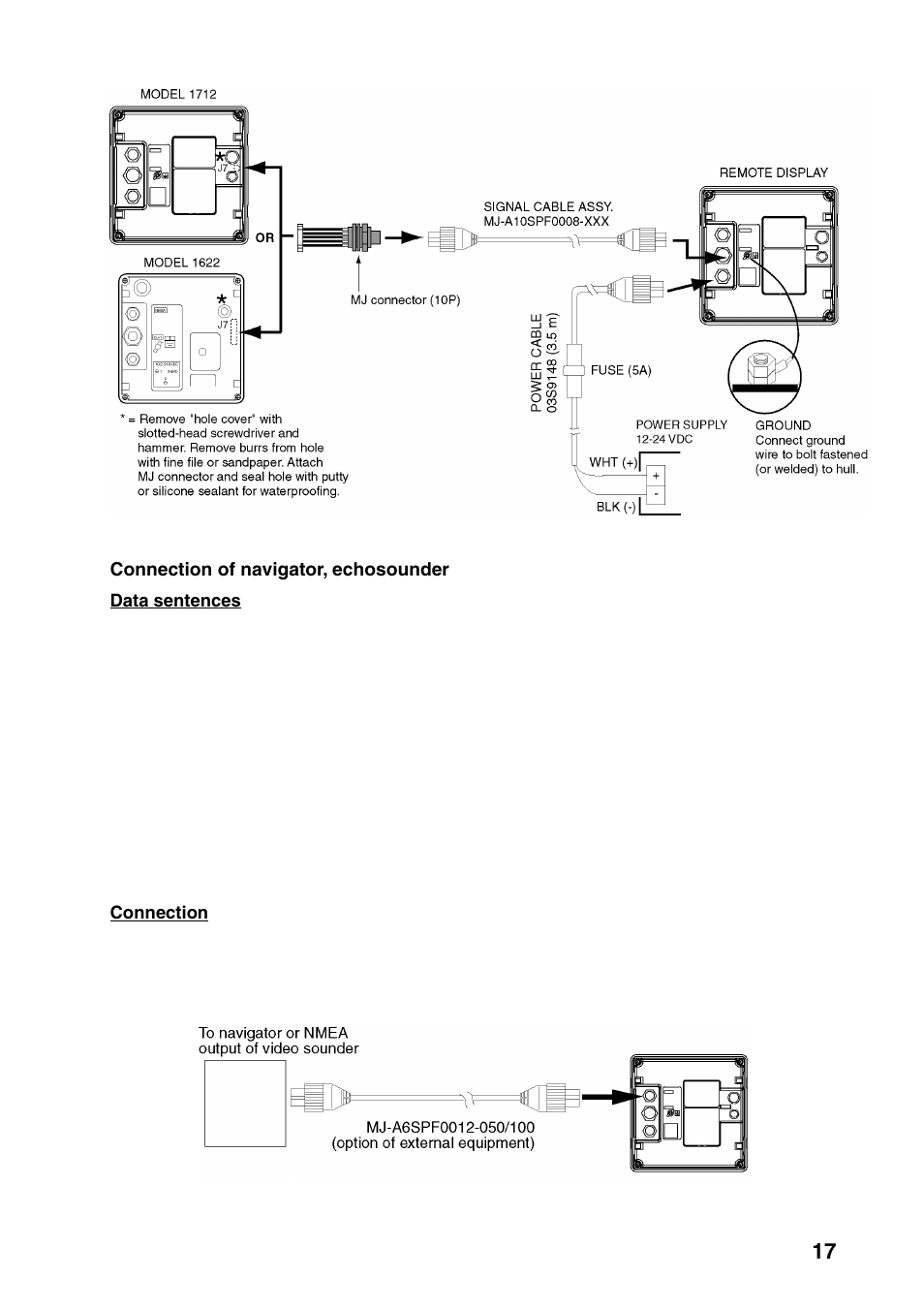 Furuno FMD-1712 User Manual | Page 25 / 35