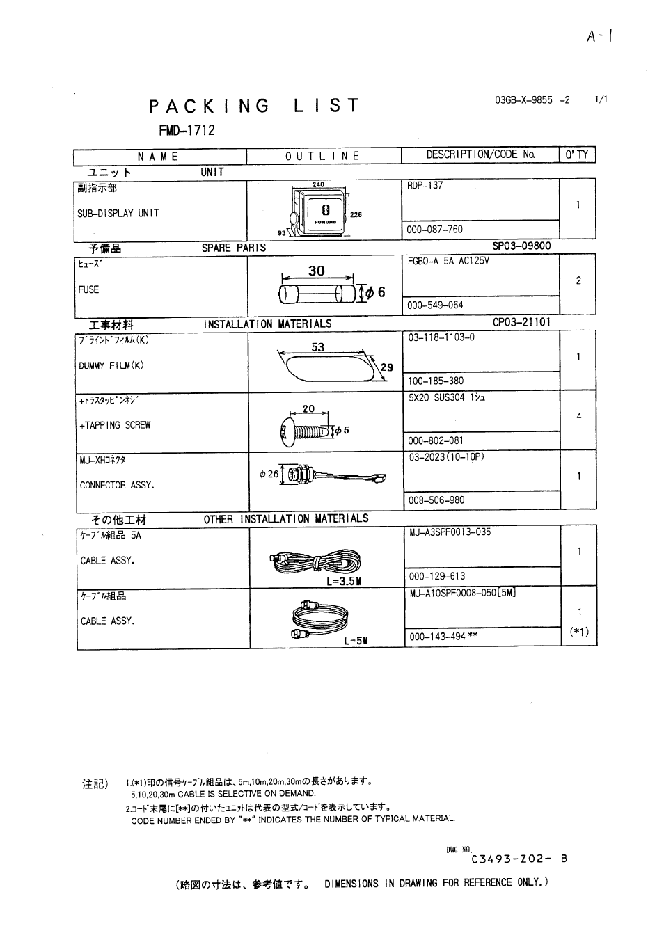 Packing list | Furuno FMD-1712 User Manual | Page 31 / 35