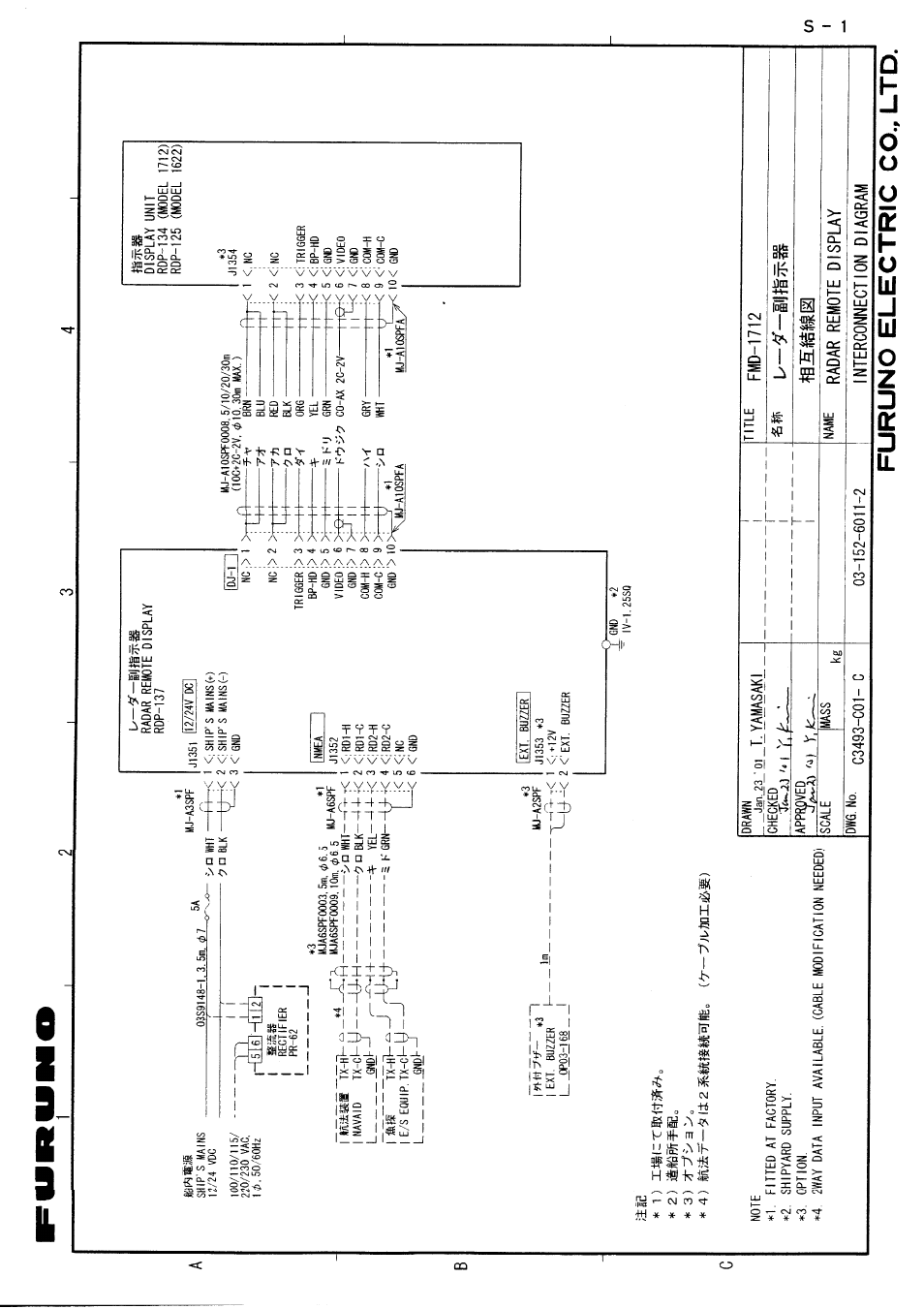 Interconnection diagram | Furuno FMD-1712 User Manual | Page 33 / 35