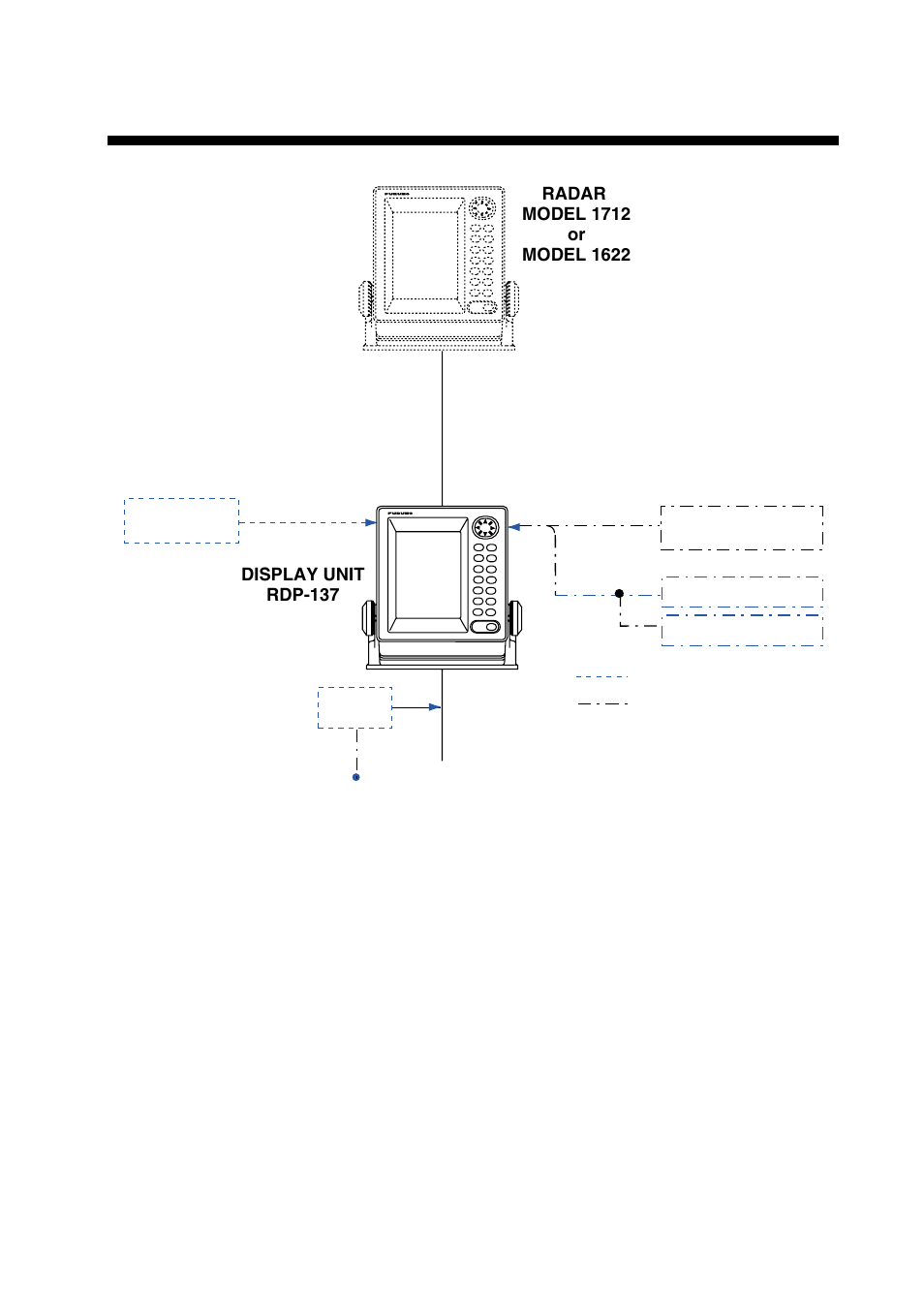 System configuration | Furuno FMD-1712 User Manual | Page 7 / 35