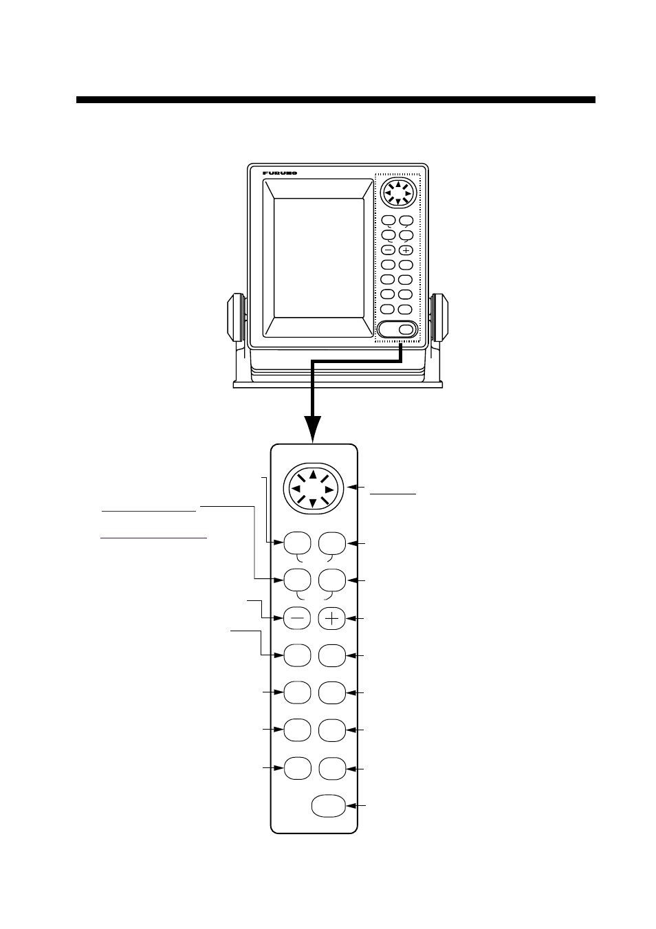 Operation, 1 controls, Figure 1-1 control panel | Furuno FMD-1712 User Manual | Page 9 / 35