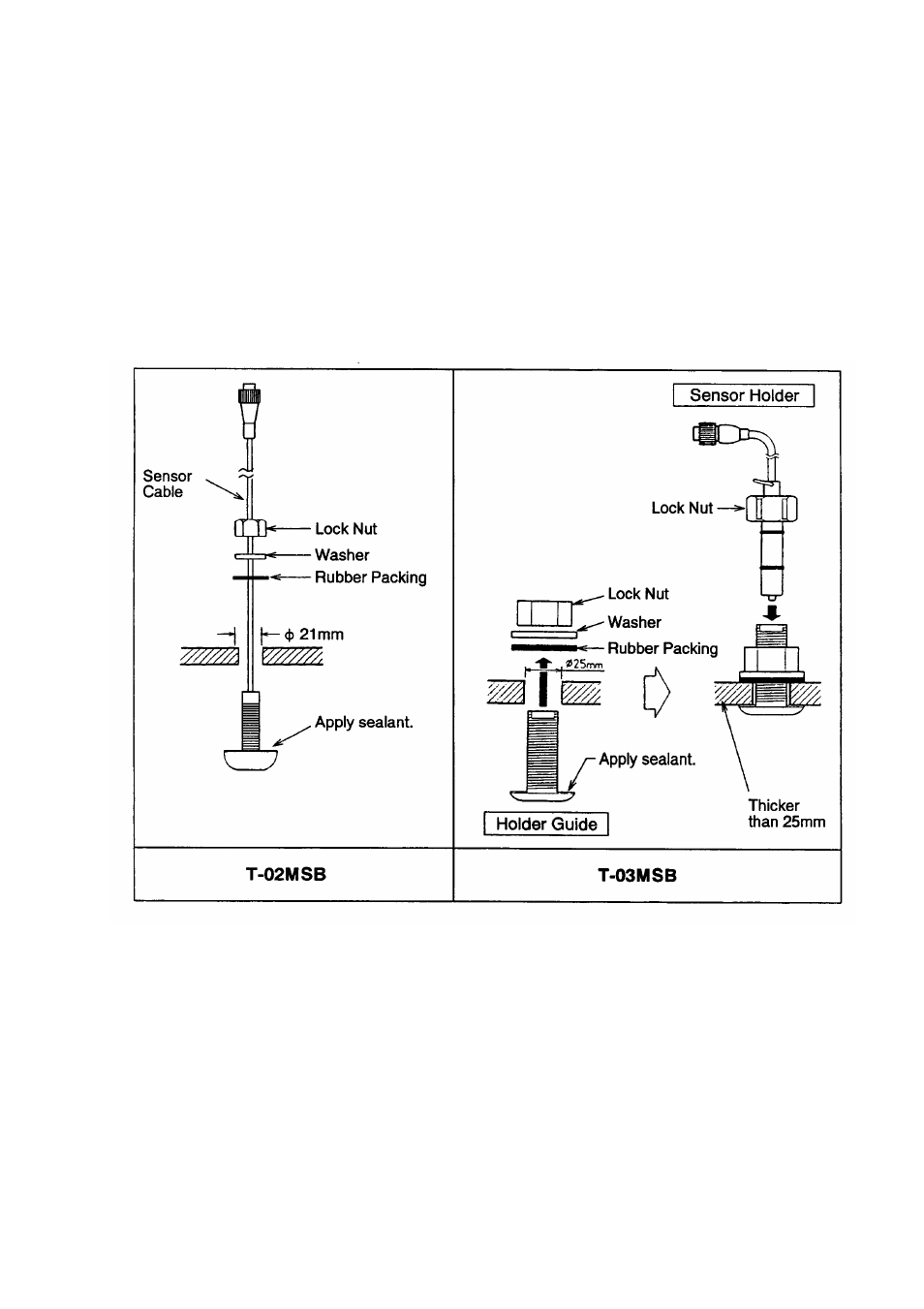 Furuno GP-1850DF User Manual | Page 21 / 63