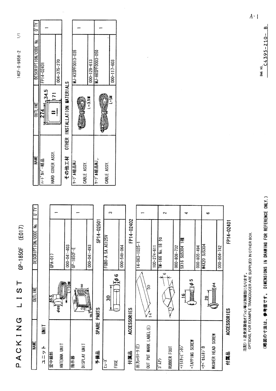 Packing list | Furuno GP-1850DF User Manual | Page 49 / 63