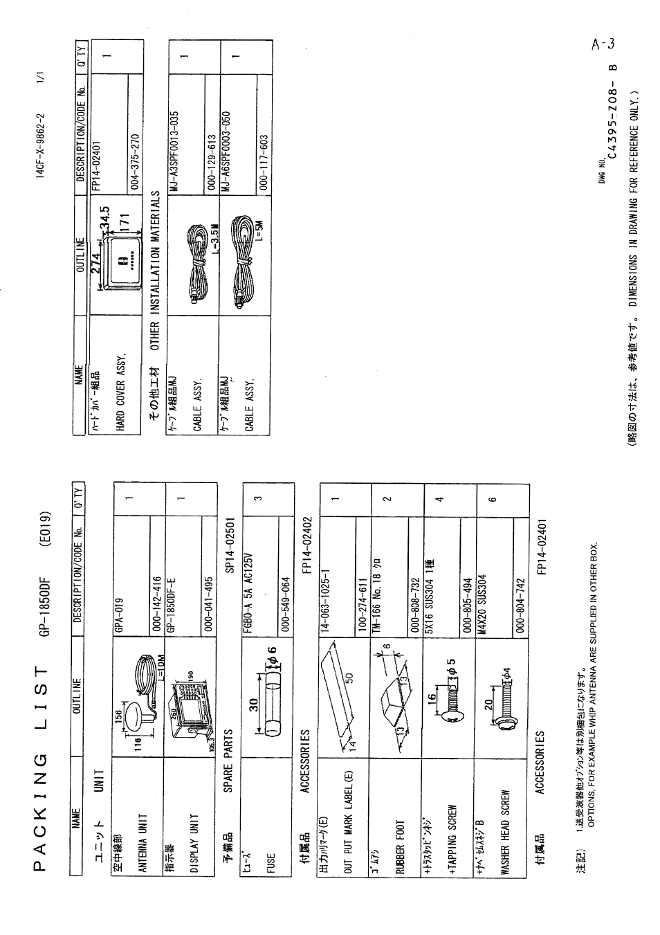Furuno GP-1850DF User Manual | Page 51 / 63