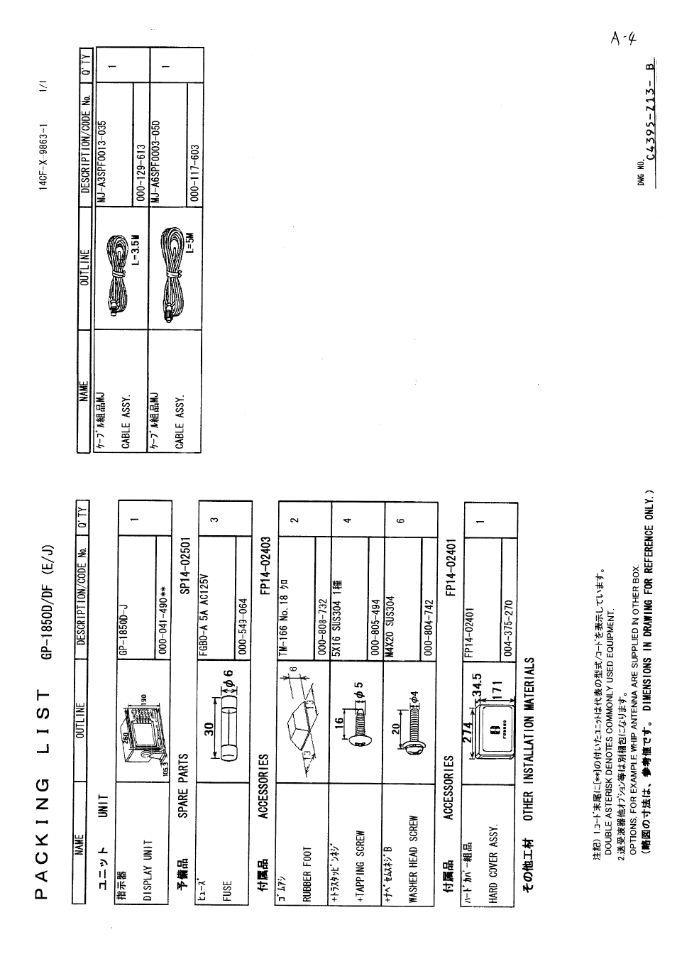 Furuno GP-1850DF User Manual | Page 52 / 63