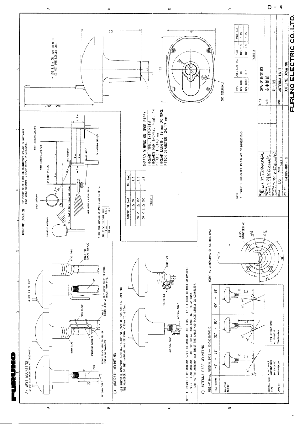 Furuno GP-1850DF User Manual | Page 57 / 63