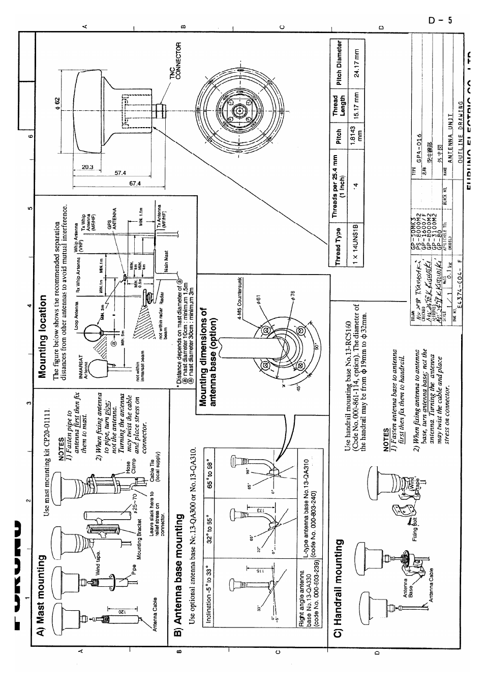 Furuno GP-1850DF User Manual | Page 58 / 63