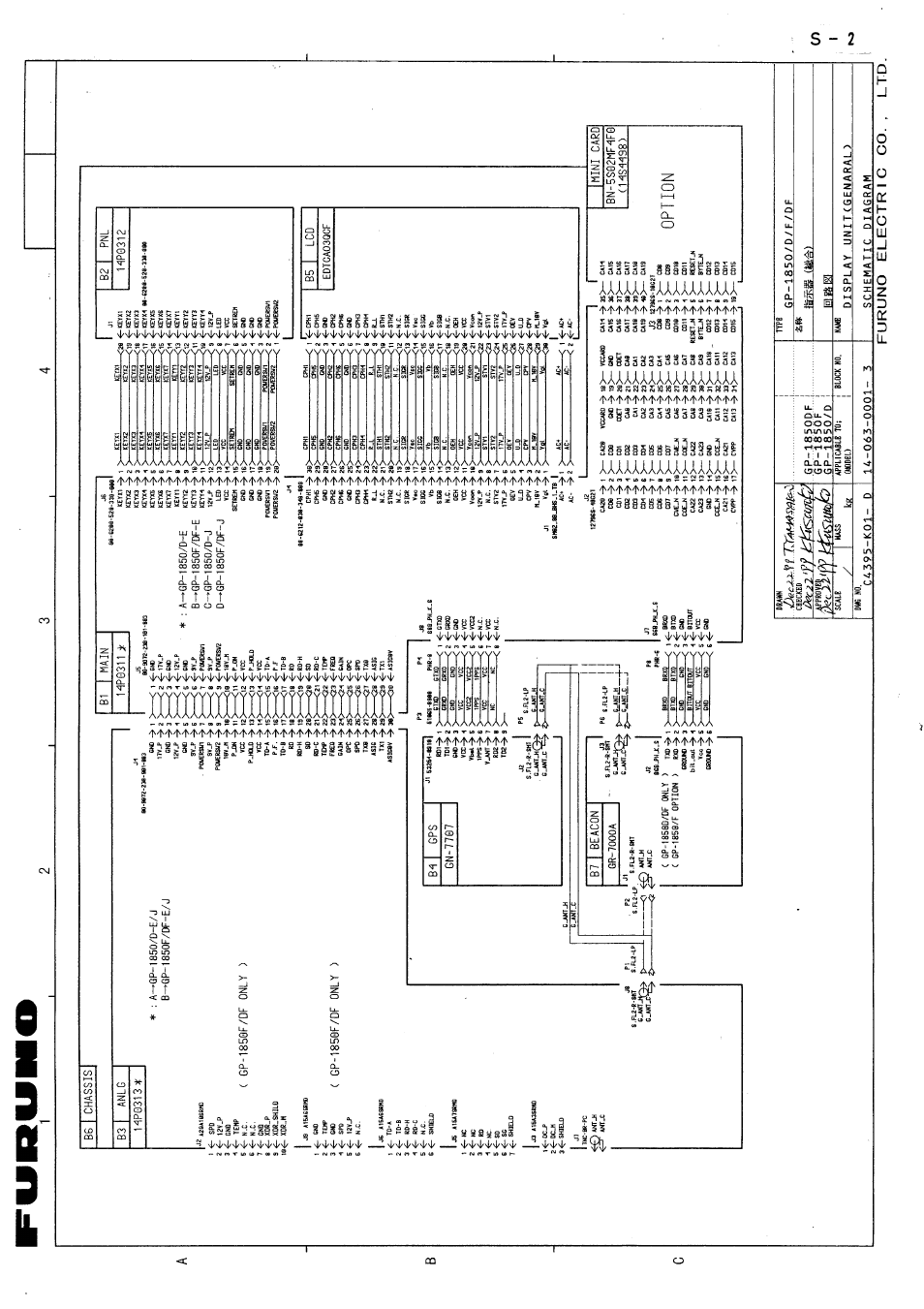 Schematic diagram | Furuno GP-1850DF User Manual | Page 62 / 63