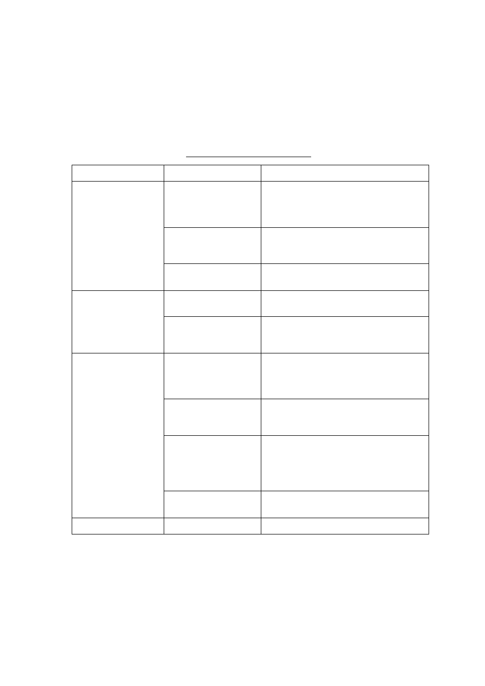 3 troubleshooting | Furuno 1832 User Manual | Page 34 / 63
